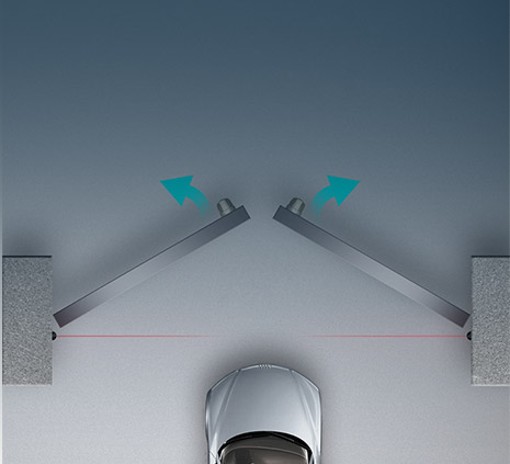 庭院門(mén)系列 